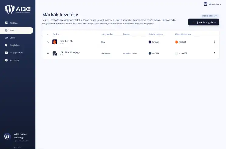 Testreszabható arculat
